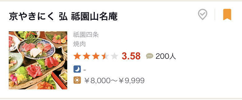 【關西5日自駕遊】之【下集】京都篇，定番景點/美食 +【後記】三菱DELICA D:5 租車花費及車訊分享