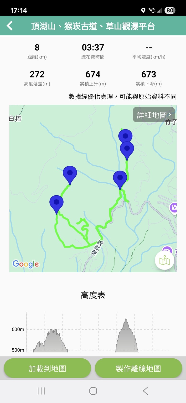 【郊山走走】草山觀瀑吊橋觀瀑、猴崁水圳古道消暑、頂湖山登山健行