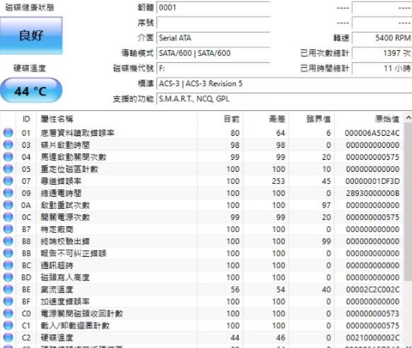 硬碟雜音跟檔案搬移問題? (8/14更新影片)