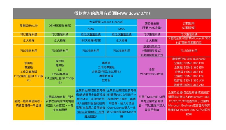 點我看大圖