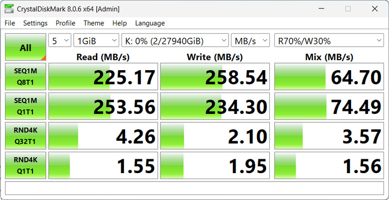 【開箱簡測】Seagate NAS (那嘶狼) IronWolf Pro 30TB ST30000NT011 硬碟效能簡測 (圖多)