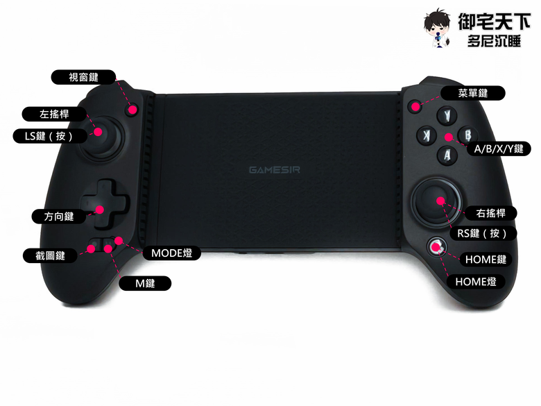 開箱|GAMESIR 蓋世小雞 G8+ 射手座拉伸手把 - 為行動娛樂玩家量身打造,搭配 iPhone 享受極致手遊體驗!