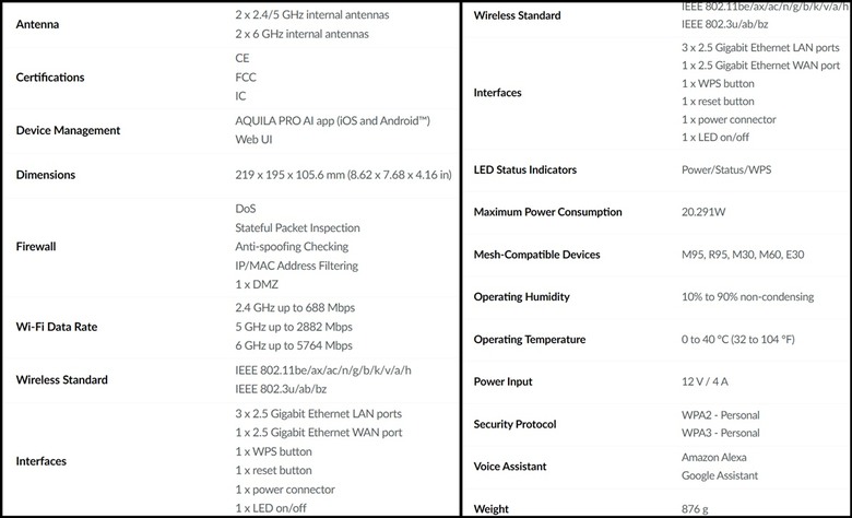 超美型Wi-Fi 7無線路由器，D-Link M95 AQUILA PRO AI開箱試用