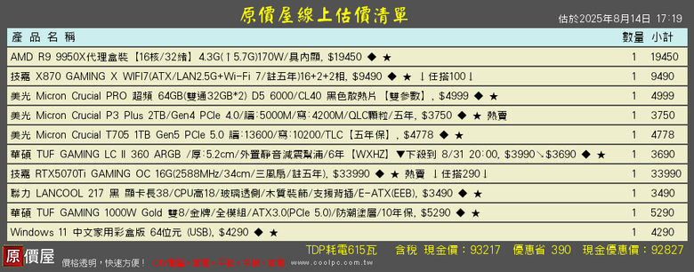 10萬內生產力主機
