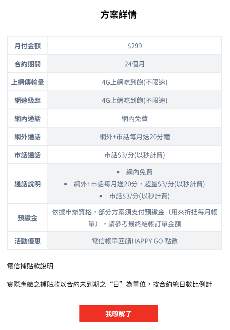 亞太299不限速換卡