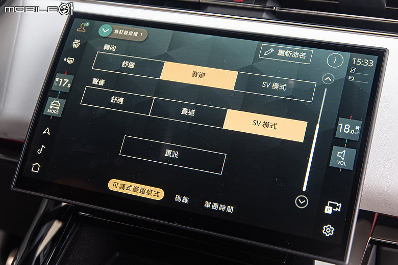 Range Rover Sport SV 大鵬灣賽道試駕｜不只上得了林道，現在更下得了賽道！