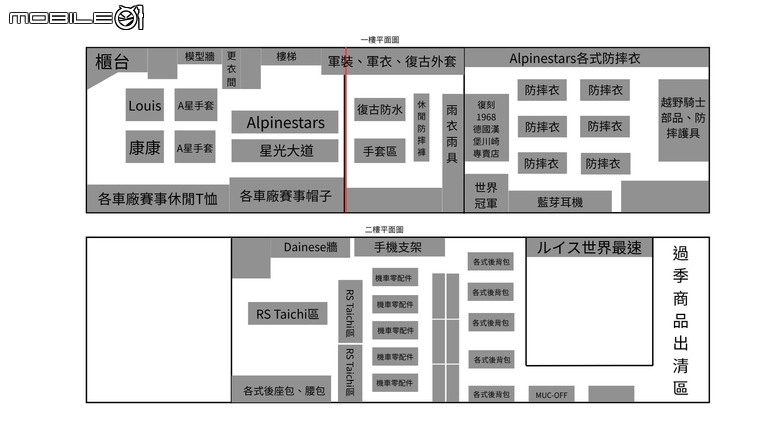 Louis Taipei 2.0 盛大開幕:台北騎士新地標,十大亮點區域全解析