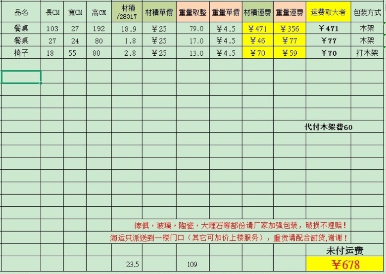 我淘了一個實木餐桌回家了!心路歷程分享