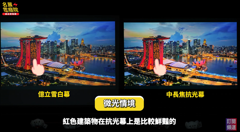 【介紹】5000流明怪獸登場!BenQ LH750 首次開箱|商用家用都能開燈爽投的高亮LED投影機
