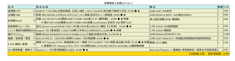 預算40k到45k(含螢幕)