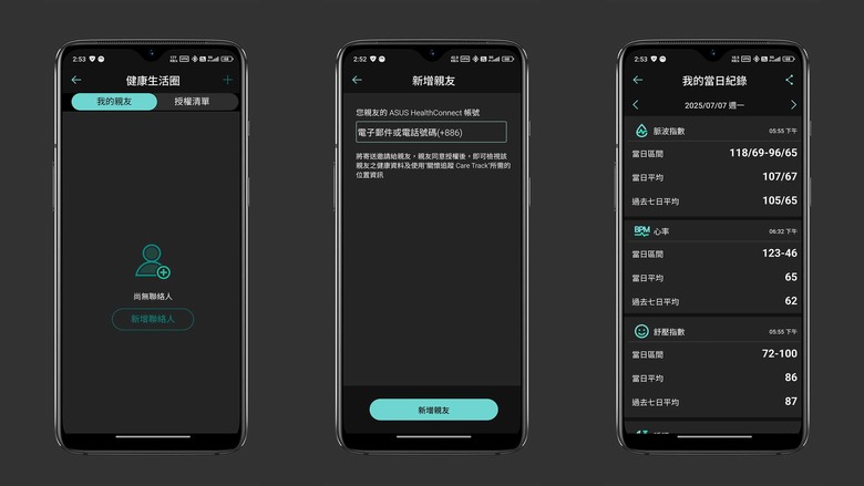 「心得」ASUS VivoWatch 6 AERO - 市面最平價的醫材認證血壓手環？