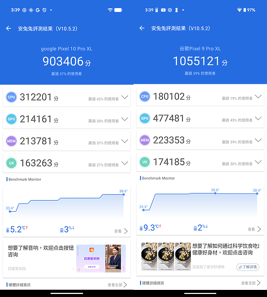 Google Pixel 10 Pro XL體驗|AI攝影新境界!