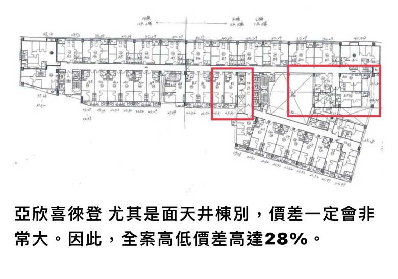 點我看大圖