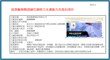 2025臉部辨識電子鎖分享