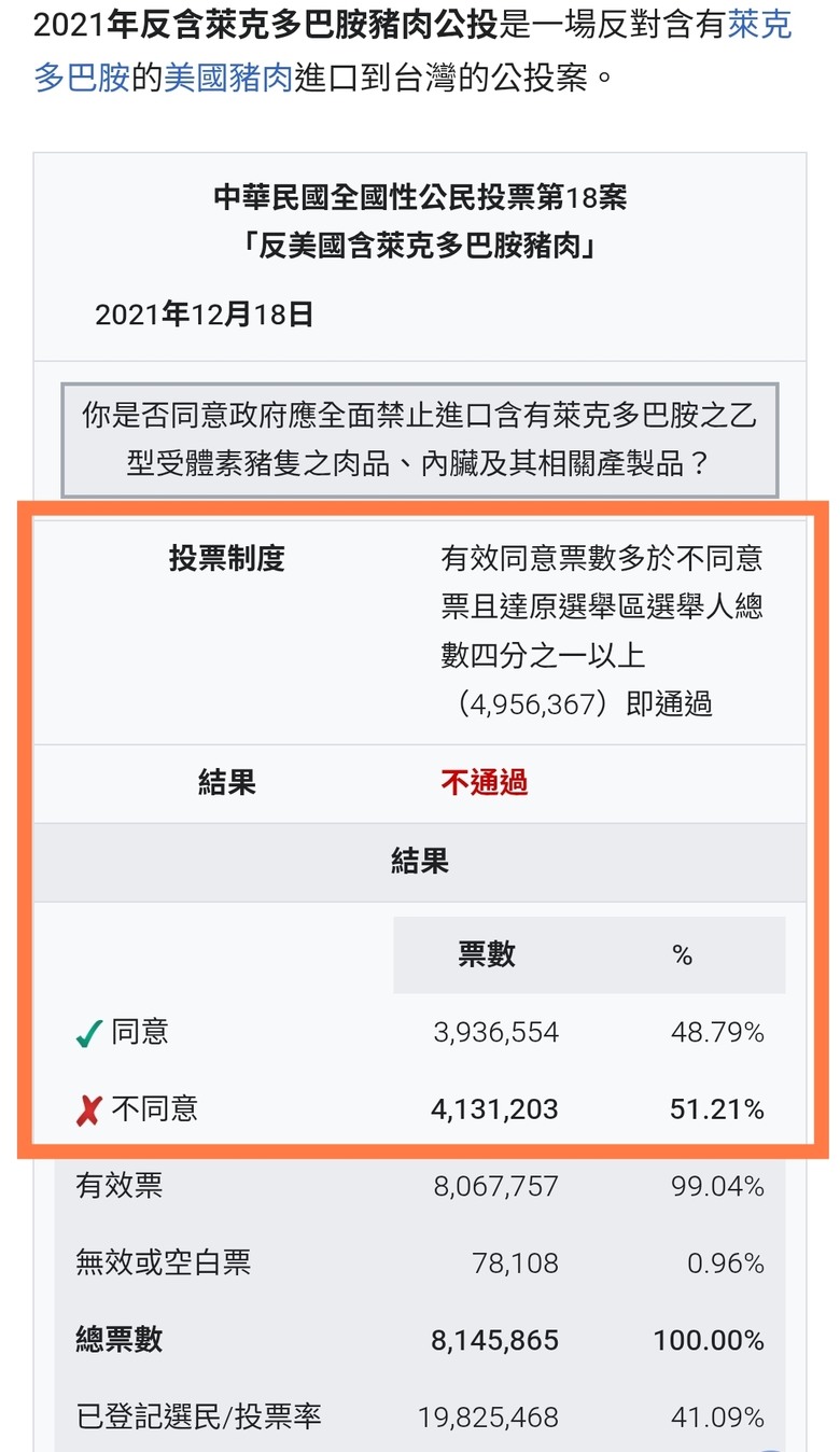 從公投發現的問題