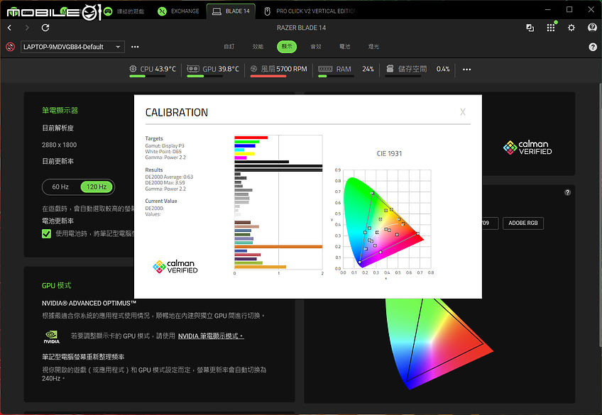 Razer Blade 14 2025 測試報告｜真・輕薄強效的靈刃電競