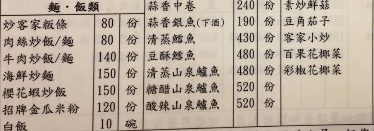 遇到我這種情形一般人應該不會計較吧~