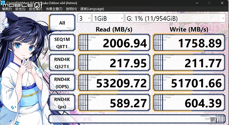 超高速完美ProRes錄影體驗！Kingston XS2000 外接SSD實戰測試！