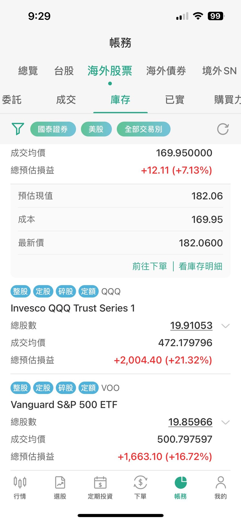 股票好賺嗎