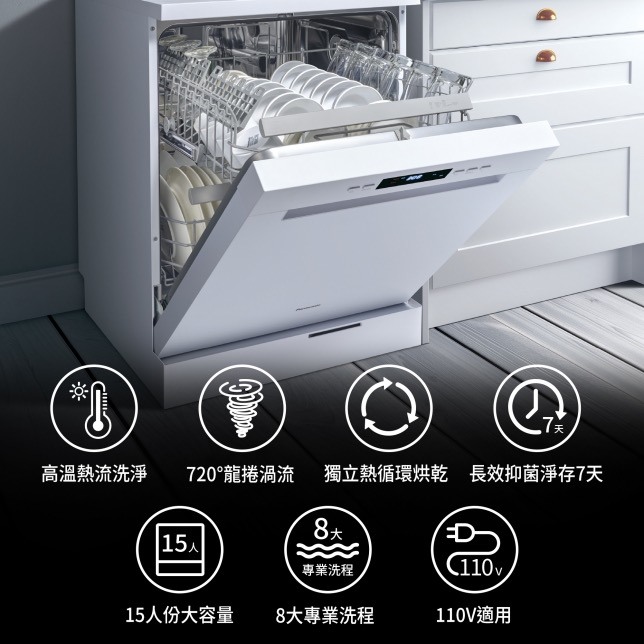 這個碗盤量需要用到panasonic的獨嵌式洗碗機嗎？