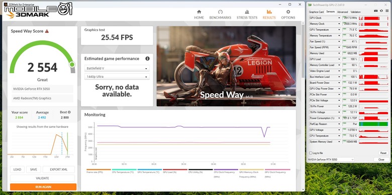 微星 GeForce RTX 5050 8G Gaming OC 顯示卡開箱實測 最平價 RTX 50 顯卡真便宜還是智商稅？