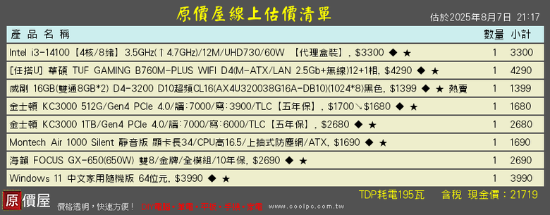 問題 預算2萬 文書機