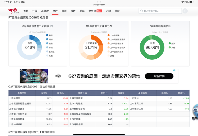 00961 VS. 00878怎麼選?