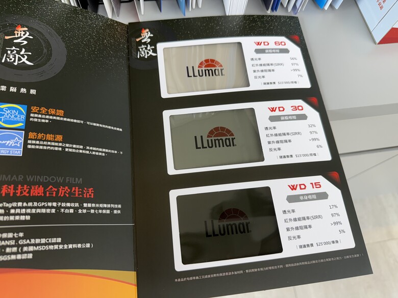 開箱Mini Countryman SE All4 + LLumar無敵系列