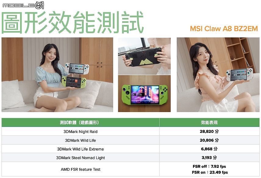 MSI CLAW A8 BZ2EM 測試報告｜隨時隨地啟動行動遊戲樂園