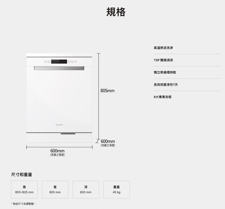 這個碗盤量需要用到panasonic的獨嵌式洗碗機嗎？