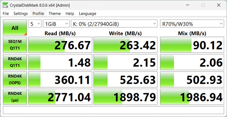 【開箱簡測】Seagate NAS (那嘶狼) IronWolf Pro 30TB ST30000NT011 硬碟效能簡測 (圖多)