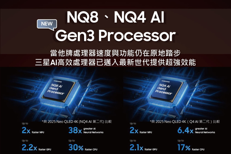【阿洪開箱中】三星 Samsung The Frame Pro｜顏值與實力兼具的全方位進化，從藝術擺設躍升影音旗艦款