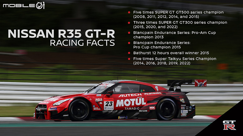 【海外新訊】Nissan R35 GT-R 結束 18 年輝煌生涯下台一鞠躬！