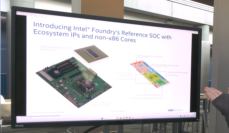 Intel 展示 18A 製程非 86 架構處理器效能 強調不管在硬體效能或是搭配開發軟體上都做好準備