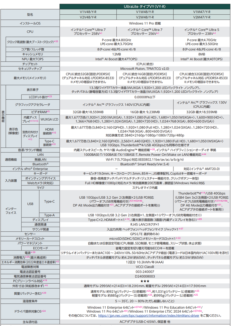 點我看大圖
