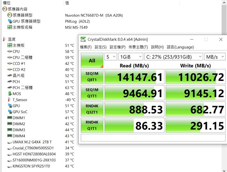 超值AMD 9950X配MSI X870E CARBON +PA602木質金屬版 機殼