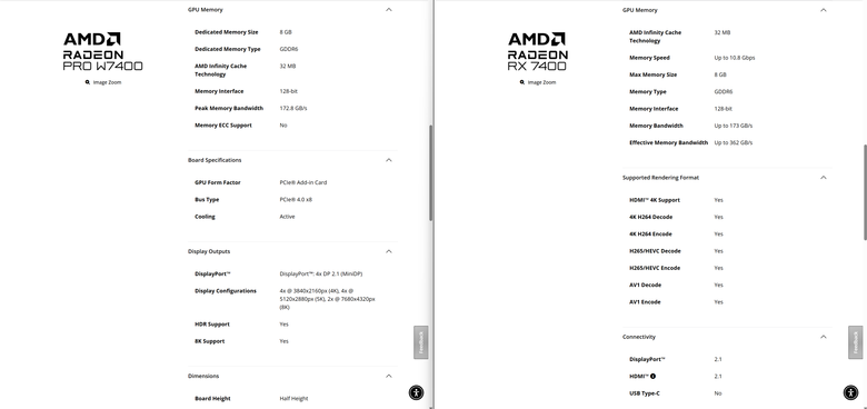 RDNA 3 架構平價續命！AMD 發表 Radeon PRO W7400 繪圖卡以及 Radeon RX 7400 顯示卡