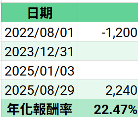 期貨-韭菜交易紀錄(2025/08/29更新)