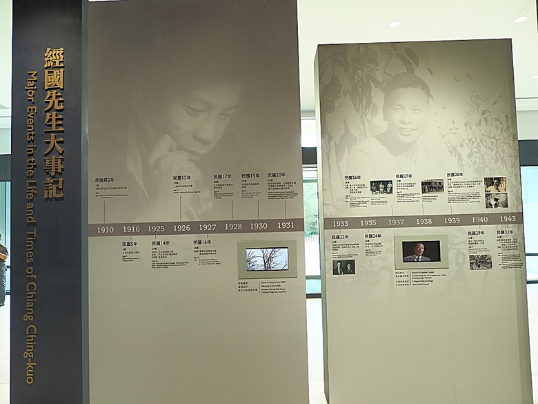經國七海文化園區、圓山別莊(台北故事館)、臺北市立美術館、圓山自然景觀公園、臨濟護國禪寺 — 臺北市區小旅行之圓山一帶散策篇