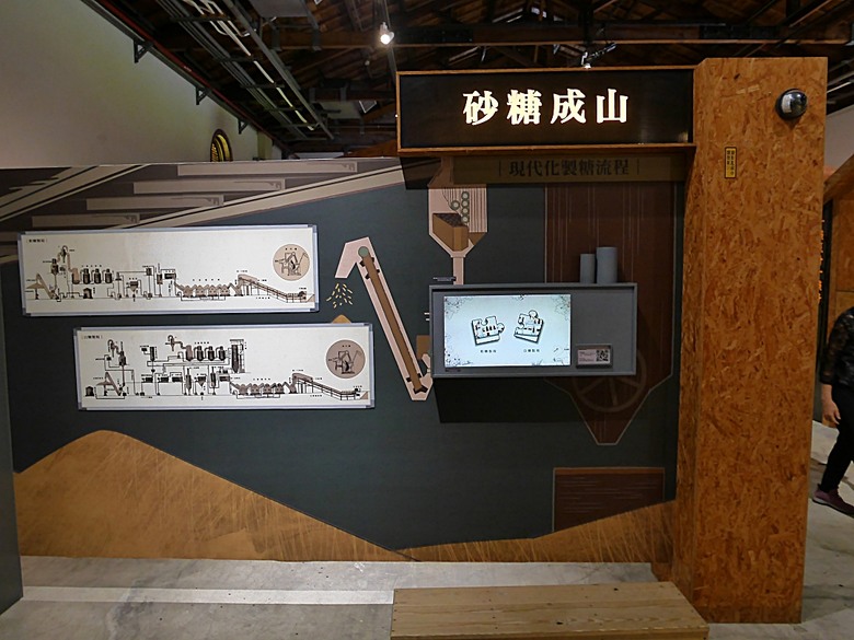 臺北製糖所文化園區、萬華林宅｜星巴克 艋舺門市、仁濟療養院、萬華故事館、青年公園游泳池、金義合行、艋舺集義宮、艋舺洪氏祖厝、萬華國中活動中心、雙園國小健康樓、五〇年代首批整建住宅 — 臺北市區小旅行之南艋舺半日散策