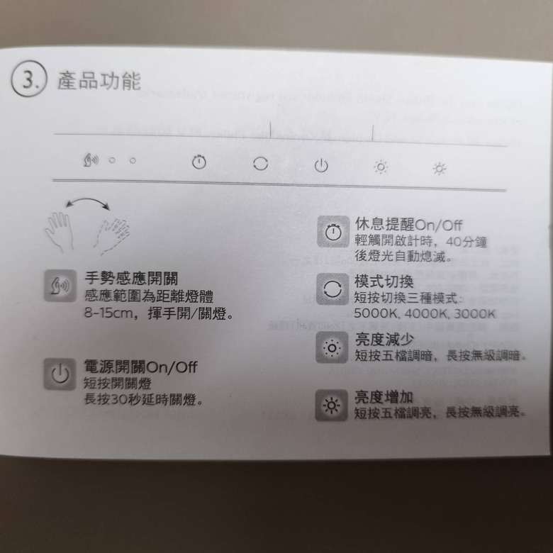 分享 租屋小套房光源改造!夜讀仔的書桌救星