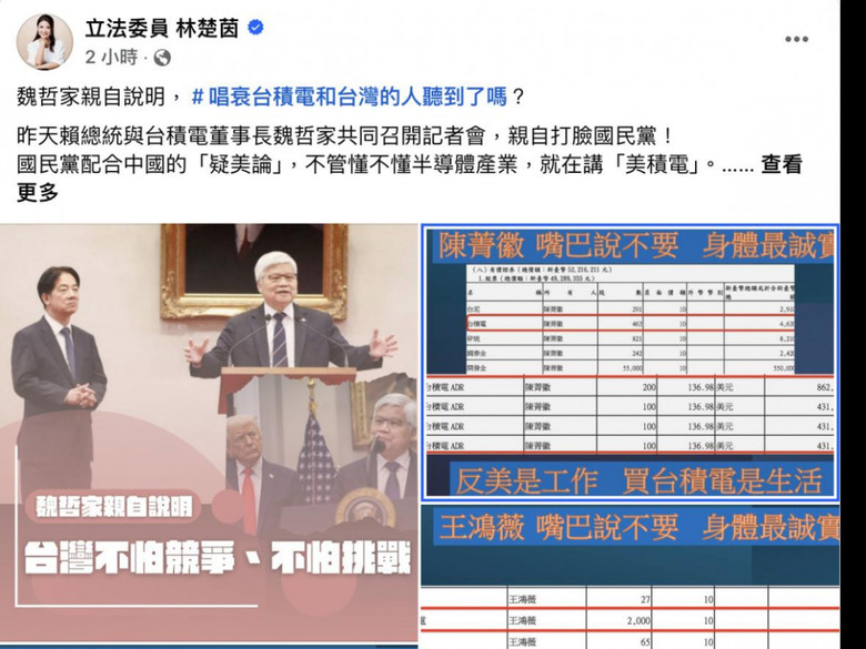 「罵美積電、卻大買台積電」5位藍委持股曝光,綠酸:反美是工作,買台積電是生活