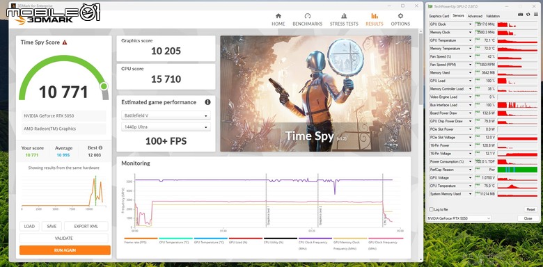 微星 GeForce RTX 5050 8G Gaming OC 顯示卡開箱實測 最平價 RTX 50 顯卡真便宜還是智商稅？