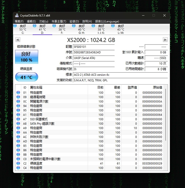 【輕巧可靠+極致速度】Kingston XS2000 外接式固態硬碟~!