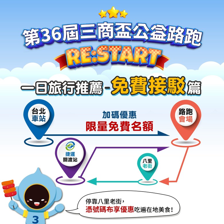 第36屆三商盃公益路跑優惠加碼