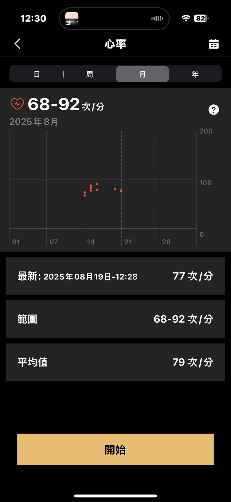 有降噪的EDIFIER Lollic Clip耳夾耳機