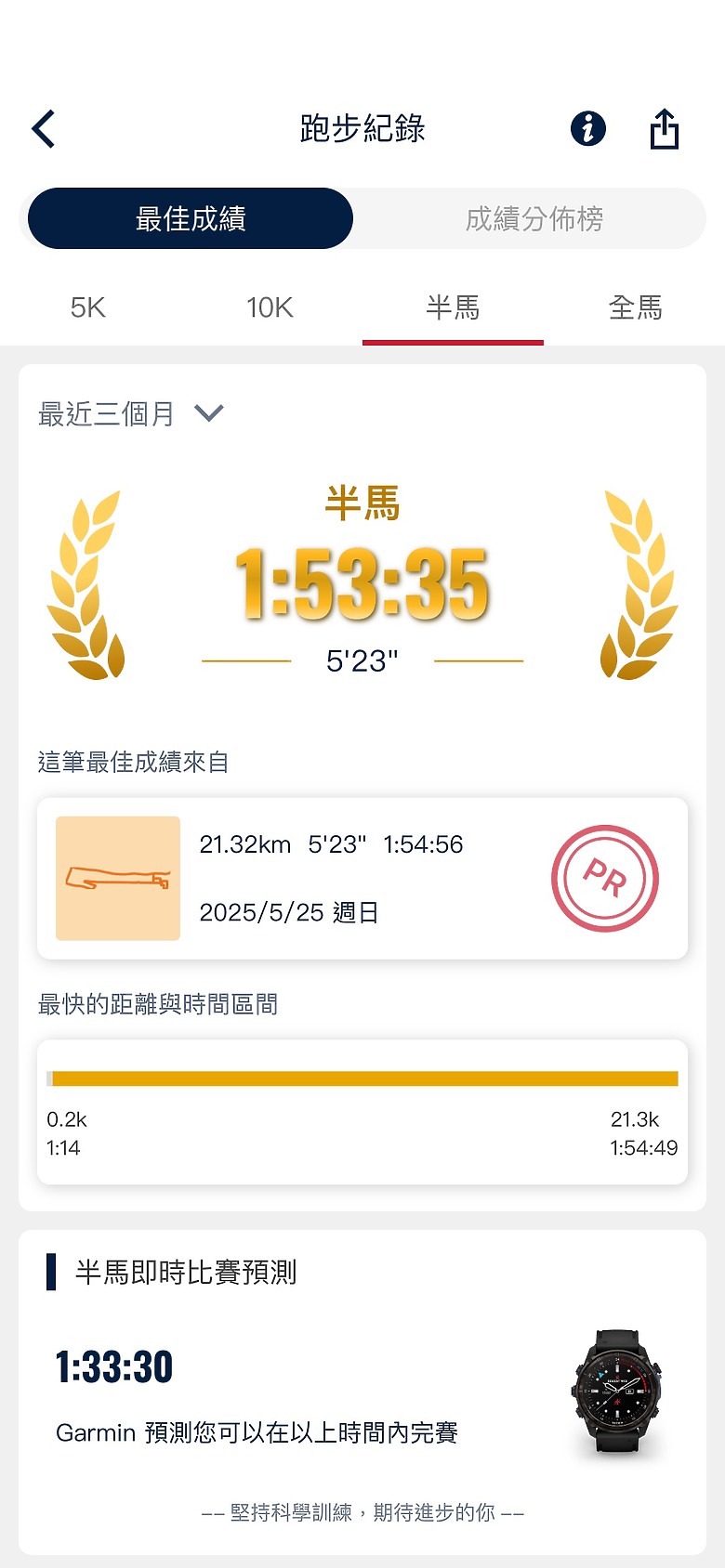 點我看大圖 (映像運動-EP.2世壯運21k路跑篇) 享受一場業餘運動愛好者最接近亞奧運世界規格的半馬,開心破2吧!feat. Garmin Descent MK3i