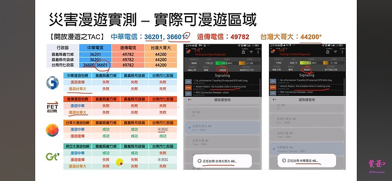 點我看大圖