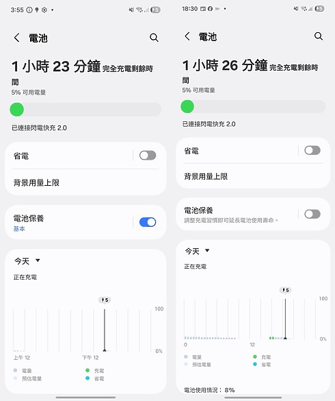 三星Galaxy Z Flip7體驗｜改善痛點的智慧小摺！