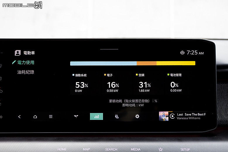 Kia EV9 長途試駕電耗記錄｜與電動旗艦 SUV 的蘭陽小旅行！